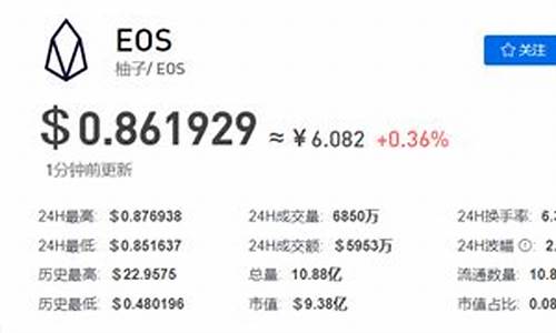 EOS價格今日行情_03月09日幣價格行情走勢圖分析(eos幣今日行情價格k線)