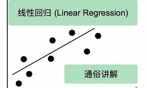 通俗講解什么是DeFi金融？DeFi如何運作？(defi是什么意思怎么投資)