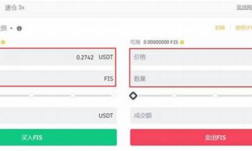 FIS幣怎么樣？FIS幣未來(lái)價(jià)格能漲到多少？