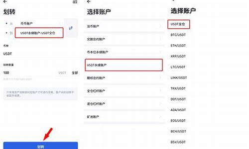 U本位永續合約是什么意思？一文搞清楚U本位永續合約