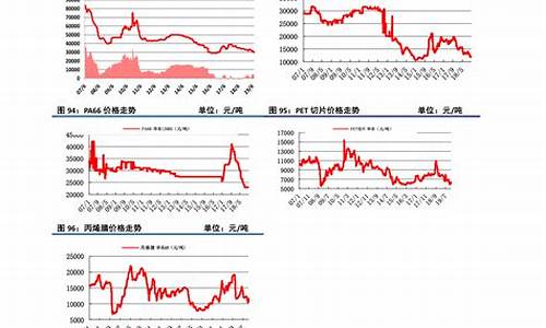 USDT與美元兌換的費用和流程解析(usdt換算美元)