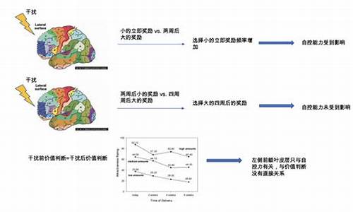 為什么選擇TRON跨鏈平臺進行去中心化交易