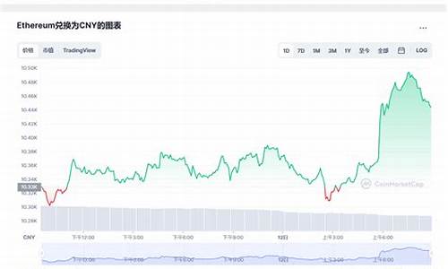 eth礦場交易錢包系統開發(eth礦池起付)