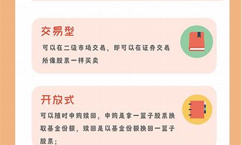 如何選擇合適的USDT錢包？比較不同錢包的功能和安全性(圖1)