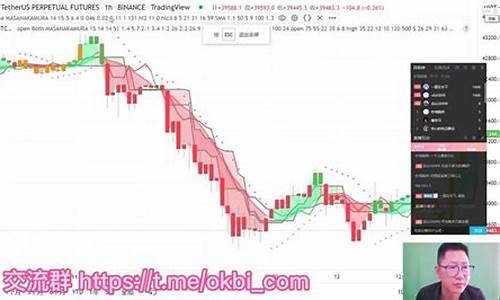 比特幣量化交易策略解析(比特幣量化交易策略解析最新)(圖1)