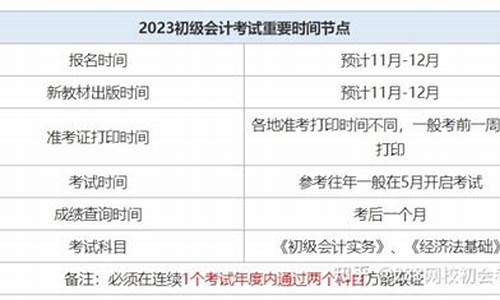 TRC兌指南：新手必備的加密貨幣交易攻略(圖1)