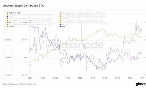 btc礦池余額怎么轉(zhuǎn)入錢包(btc礦池一天收益)(圖1)