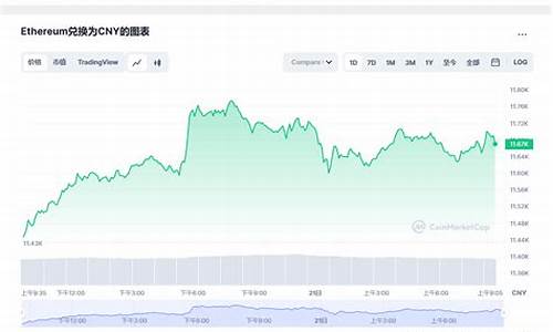 eth要不要從硬件錢包轉(zhuǎn)到交易所(圖1)