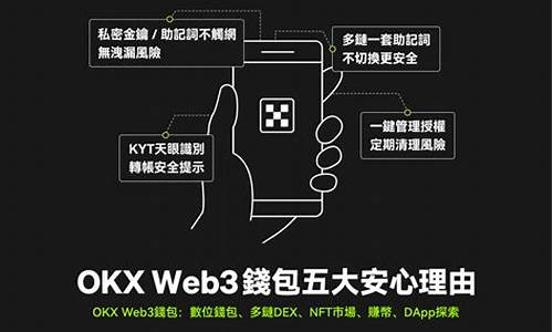 ok web3錢包怎么用(okt 錢包)(圖1)