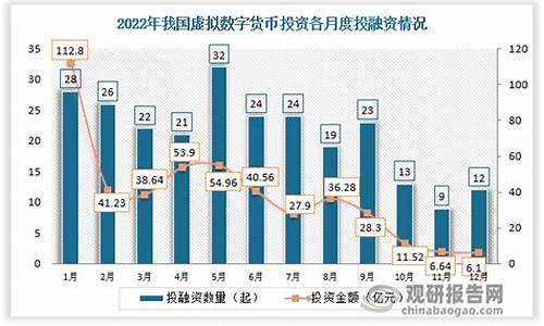 最高院虛擬數字貨幣指導性案例(虛擬數字貨幣合法嗎)(圖1)