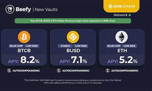 btc錢包怎樣獲得bcc(btc錢包怎么用)(圖1)